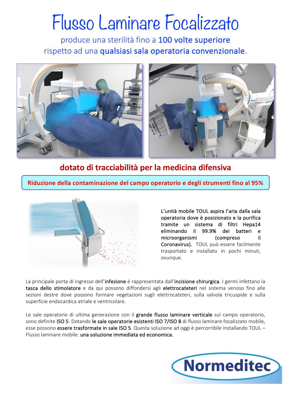 Depliant - CADIOLOGIA - Normeditec