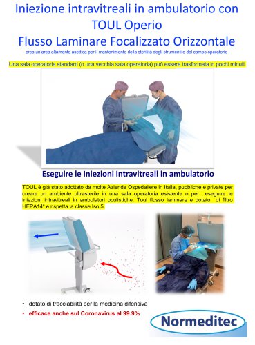 Le iniezioni intravitreali potranno essere eseguite in ambulatori chirurgici