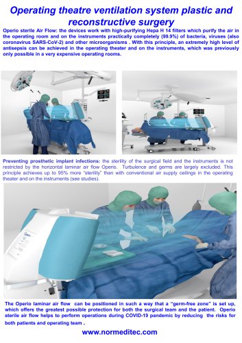 operating theatre ventilation system plastic and reconstructive surgery 2024