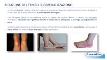 Rimedi per gambe gonfie e pesanti - 7