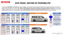 SCUDO 9 POSTI «FLEX FLOOR» - 10