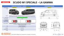 SCUDO 9 POSTI «FLEX FLOOR» - 9