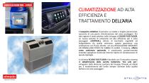 SCUDO FLEX FLOOR «9 POSTI» Versione L2/L3H1 DIESEL 120/145/180CV - 11