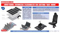 SCUDO FLEX FLOOR «9 POSTI» Versione L2/L3H1 DIESEL 120/145/180CV - 4