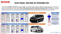 VIVARO 9 POSTI «FLEX FLOOR» - 10