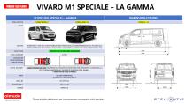 VIVARO 9 POSTI «FLEX FLOOR» - 9