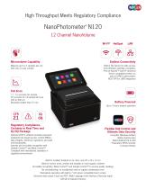 NanoPhotometer® N120