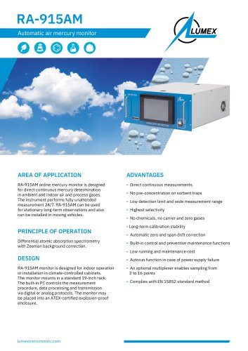 Mercury monitor RA-915AM