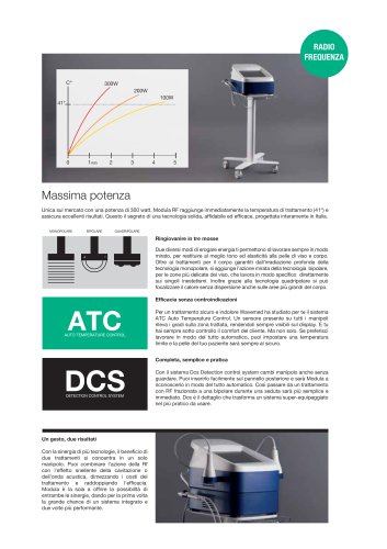 Modula RF / Radiofrequenza