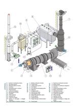 ROTOMAX - 2