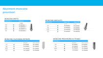 Abutment - 28