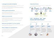 Catalogo Clinical-4