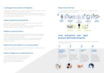 Catalogo Clinical (italiano) - 4