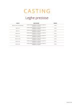Lavorazioni Centro di Produzione Digitale 88dent-15