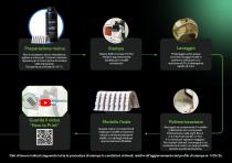 Resine dentali-7