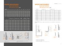 Montascale a piattaforma PLG7 e PLK8-7