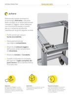 Dspro System ITA-11