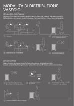 Proact IT-4