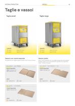 Unitray ITA-3