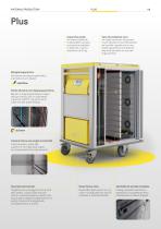 Unitray ITA-6