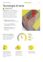 Unitray ITA-8