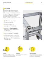Unitray ITA-9