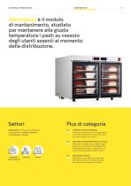 Waitingtray - 2