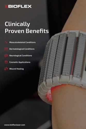 Clinically Proven Benefits
