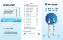 VanishPoint® syringes