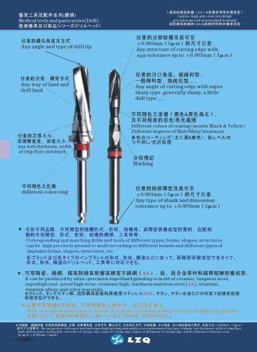 Dental implant drill