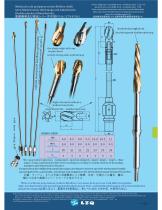 Maxifacial drills