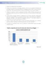 Ortholox UHMWPE Sistema di Cerchiaggio Ortopedico - 4
