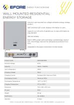 WALL MOUNTED RESIDENTIAL ENERGY STORAGE