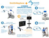 Leaflet Smith&Nephew Movendo - 2