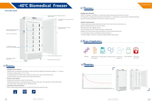 -40°C Biomedical  Freezer