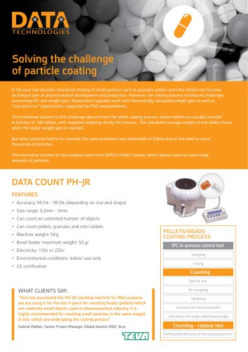 DATA COUNT PH-JR