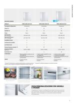 Dometic IT Healthcare Catalogue 2024 - 11