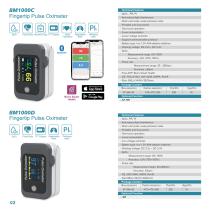 BM1000D Fingertip Pulse Oximeter