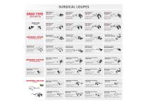 Medical loupes