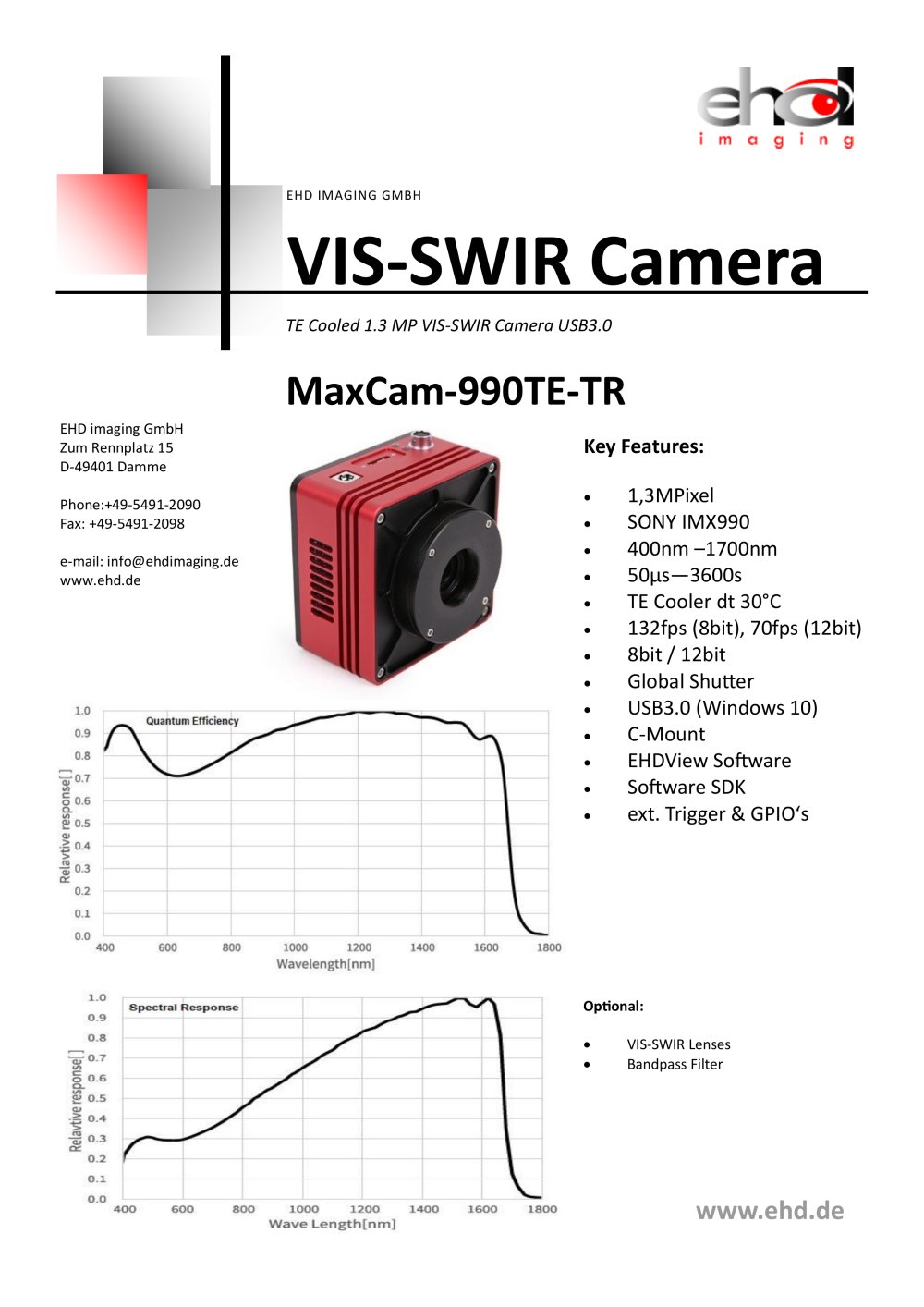 MaxCam‐990TE‐TR  - EHD imaging