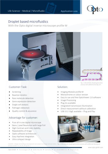 IM•profile M Droplet based Microfluidics (1page)