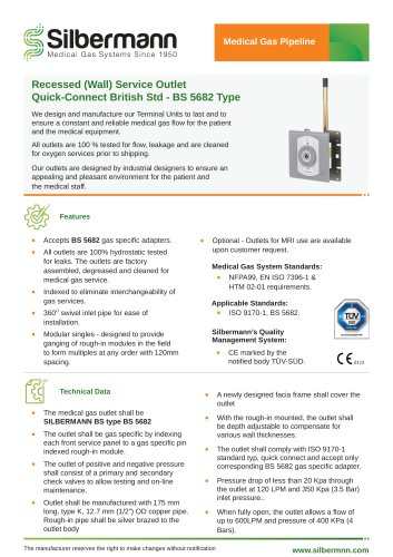 British Standard Outlet
