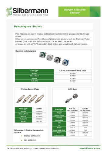 male adapters and probes