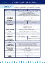 Brochure del modulo di controllo della visione OPTIX per Audixi 10 - 4