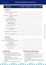 Folletto Audixi 10 smart-audiometer - 3
