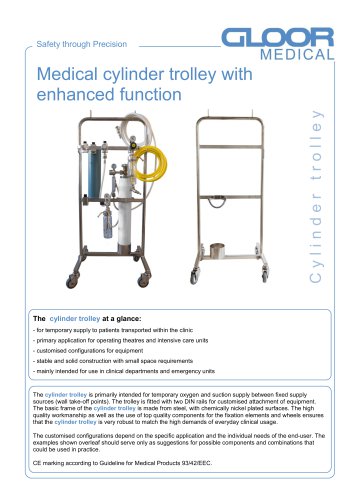 Medical cylinder trolley