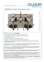 SWISS optio change-over