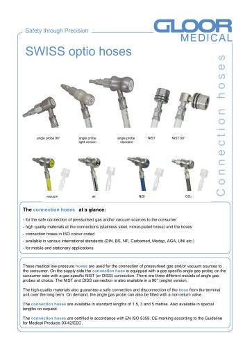 SWISS optio hoses