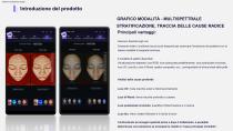 Analizzatore cutaneo Q1 series-11
