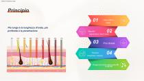 Epilazione DPL PLUS + Filtro DPL per la cura della pelle-7